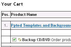 Backup CD/DVD